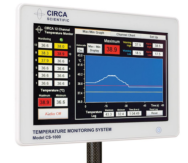 Single Probe Temperature Monitoring Device